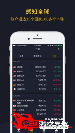 布林金融交易所图2