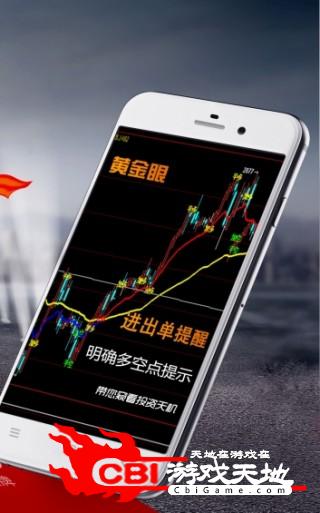 郑州商品股票分析图1