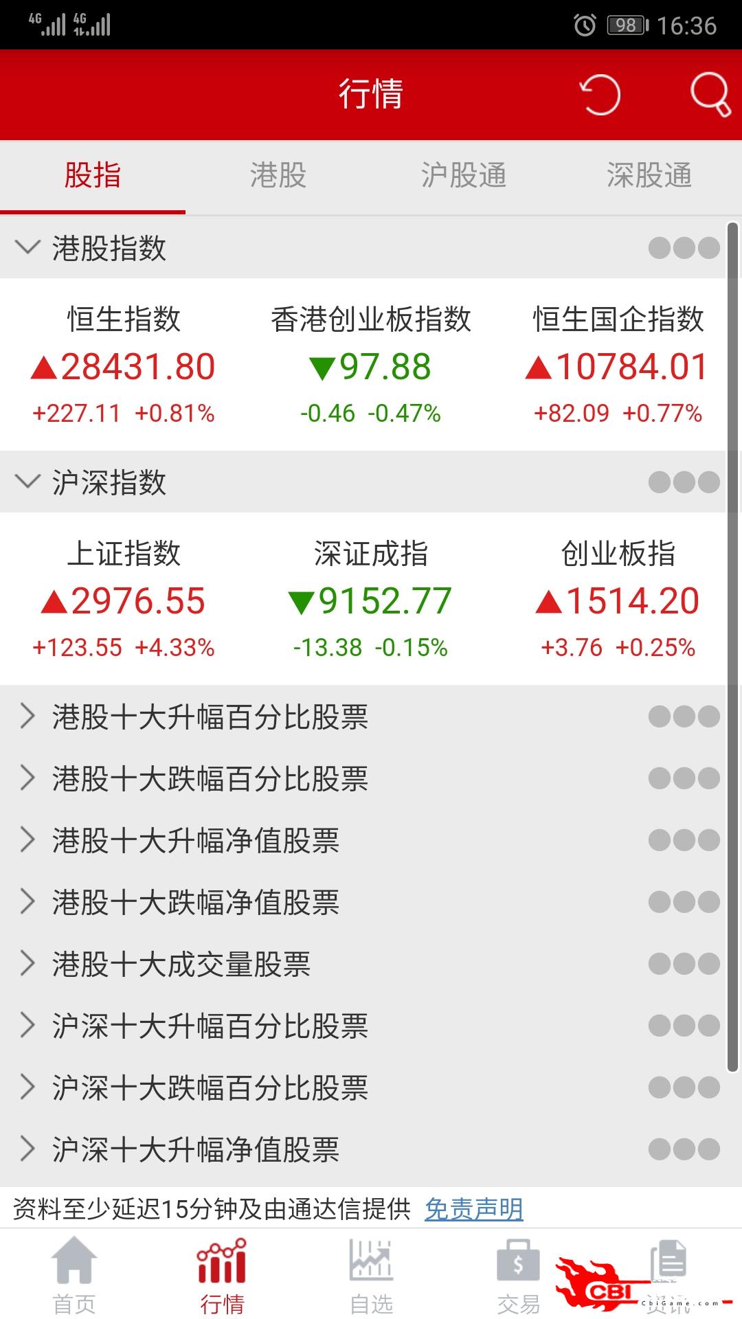 工银证券投资app图1