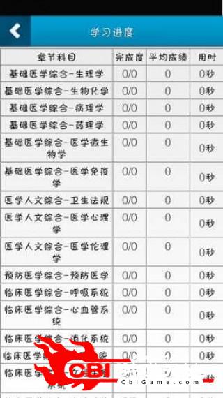 金题库执业医师加油图4