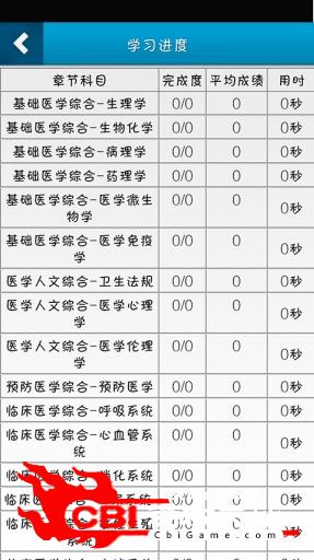 金题库执业医师图3