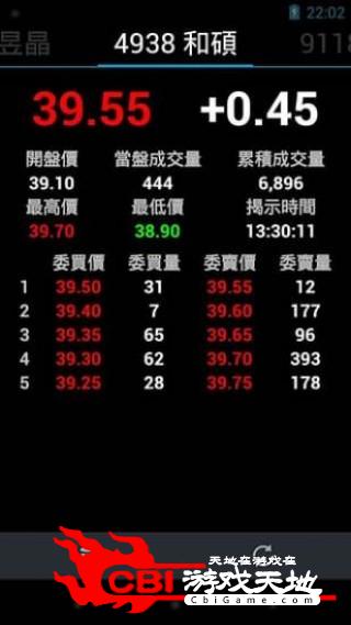 股票 台灣交易图3