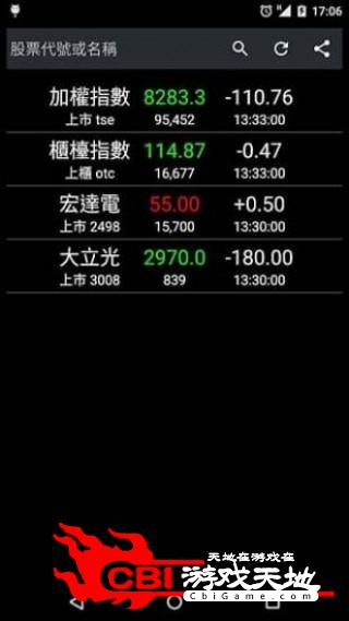 股票 台灣交易图1