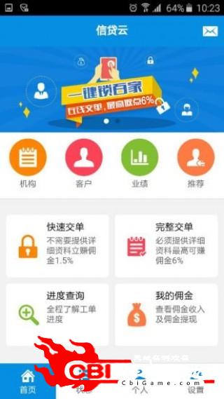 信贷云金融图4