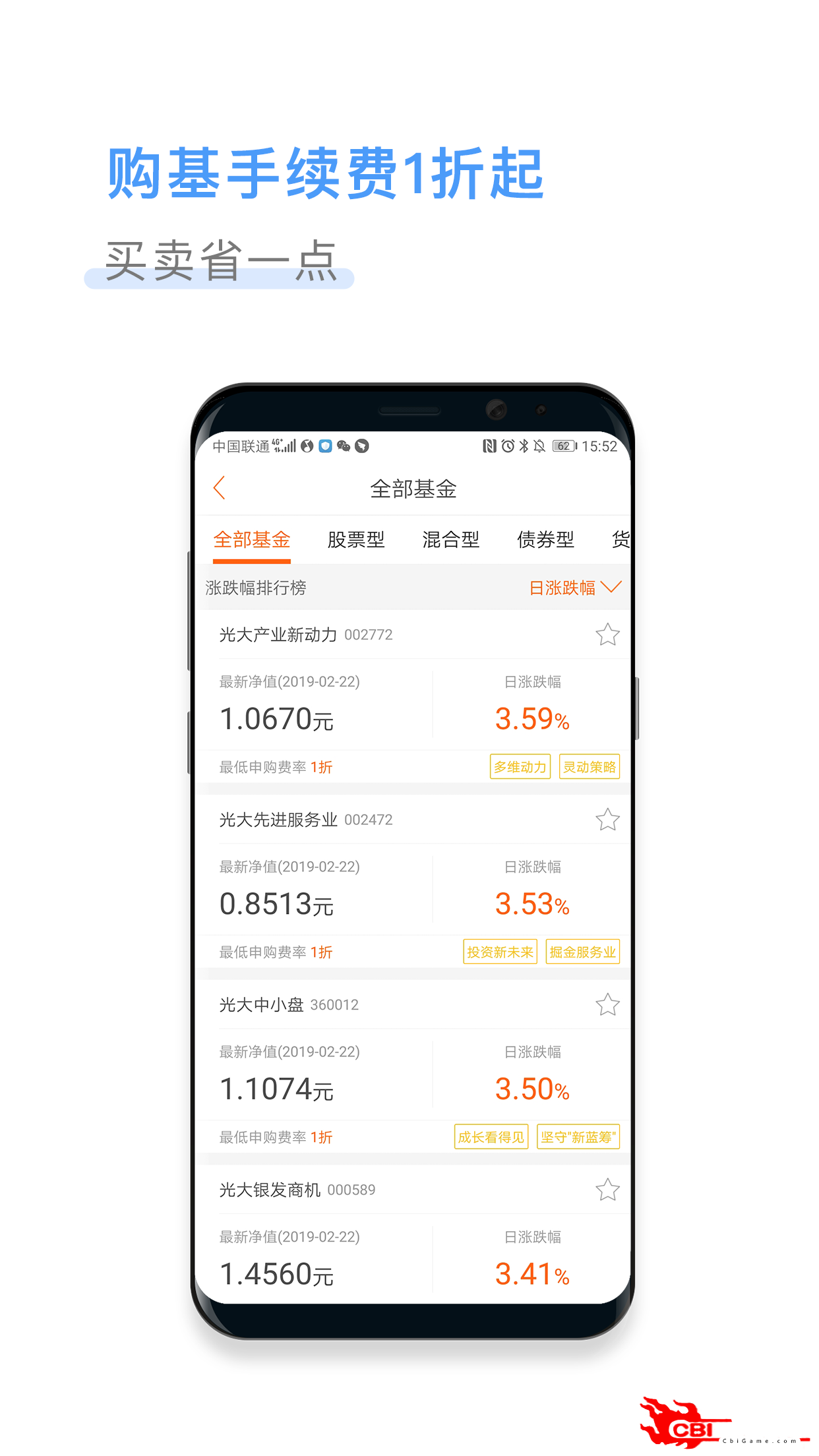 光大保德信金融图1