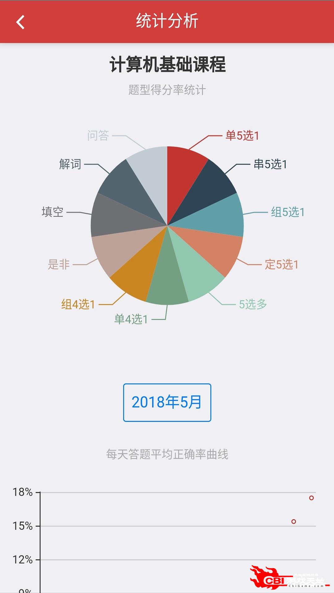 南琼考试系统手机学习图1