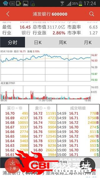 闪电通上海证券图2