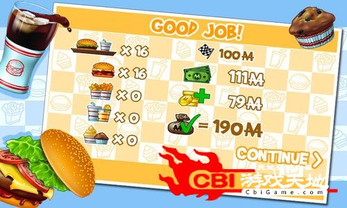 汉堡 Burger图4