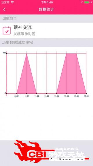 平行教育因学教育图4