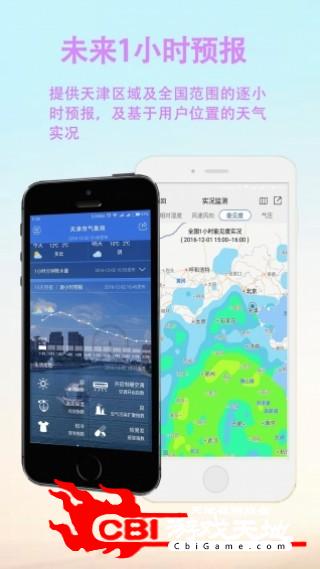 天津天气图4