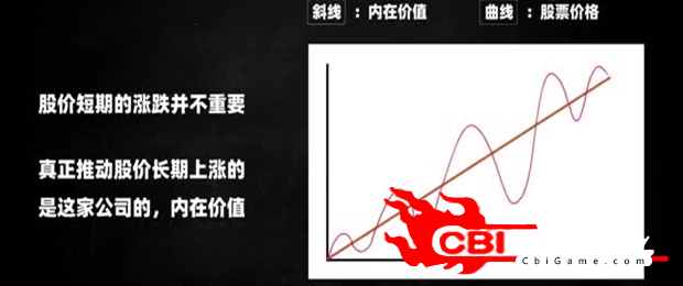 btc中国交易网图3