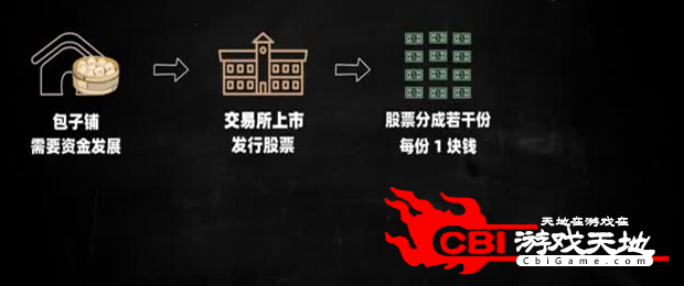 btc中国交易网图0