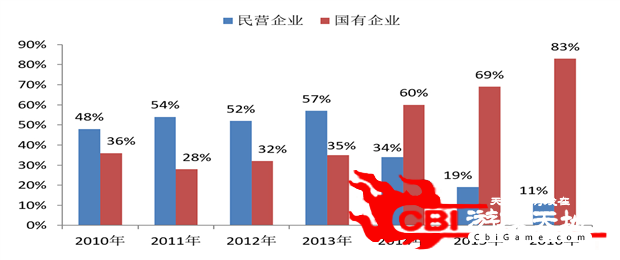 中币交易网图0