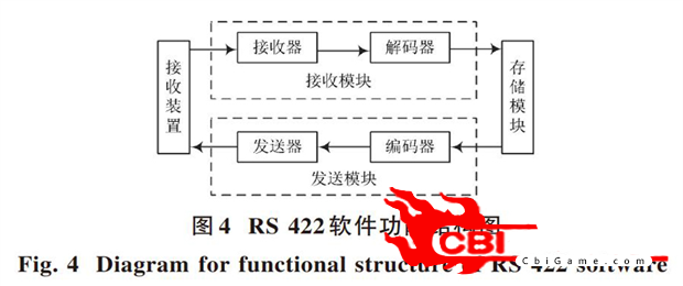 凯特币买入图0