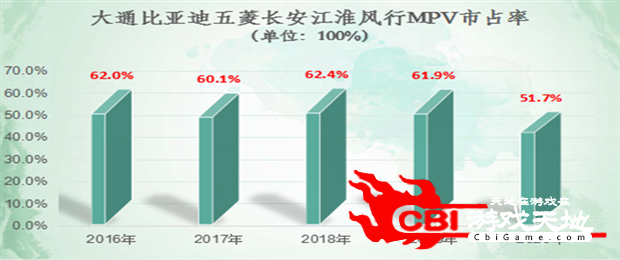 中币最新价格图3