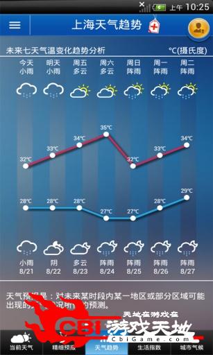 中国天气通专业版图1