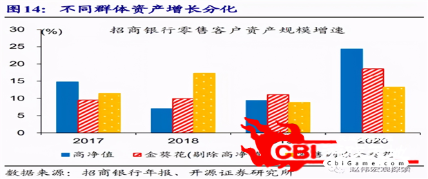 中国比特币怎么挖图0