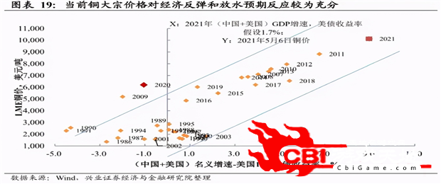 比特币中国交易网站图0