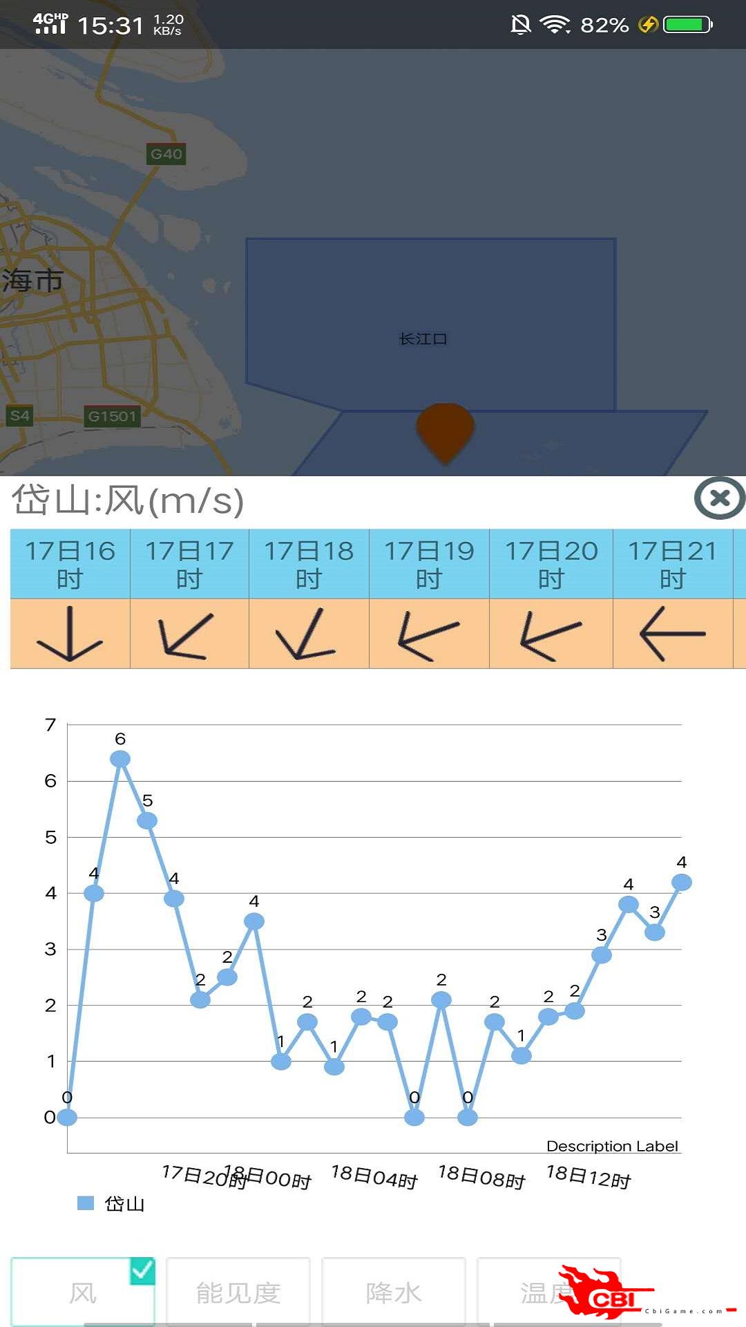 舟山港航气象天气软件图1