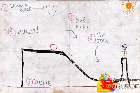 蜡笔物理学图1