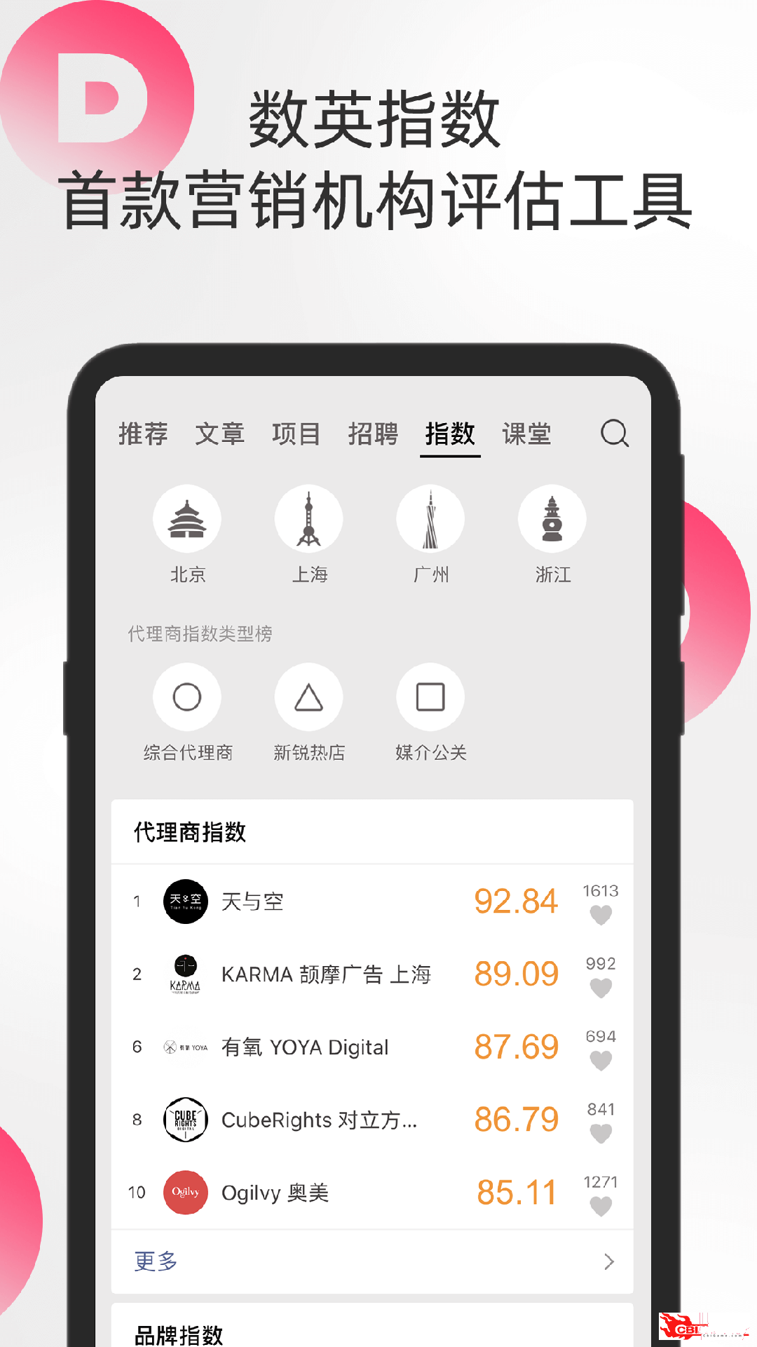 数英图0