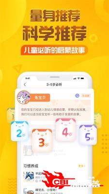 青蛙王子图0