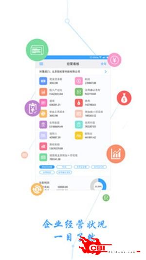 企业经营管理图2