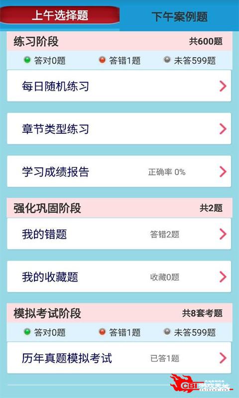 软考网络工程师图2