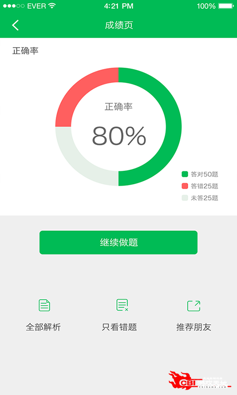 咨询工程师考试图2