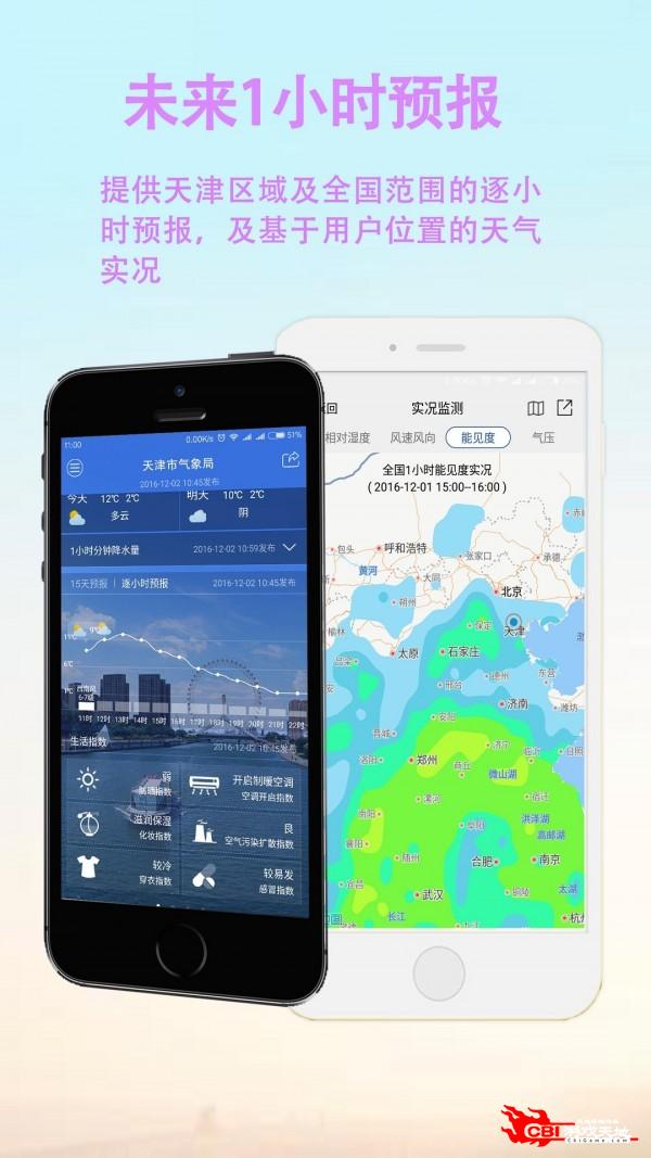 天津天气图1
