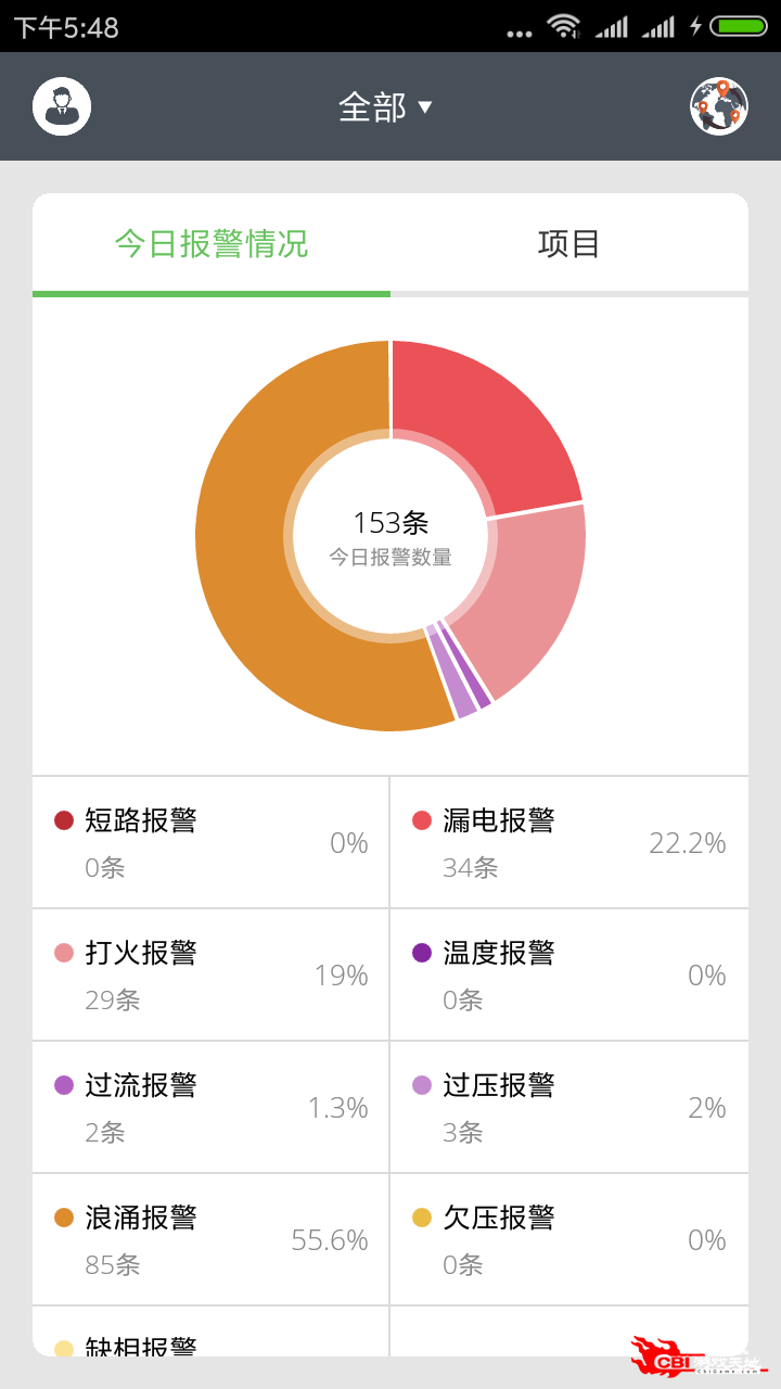 智慧用电图2