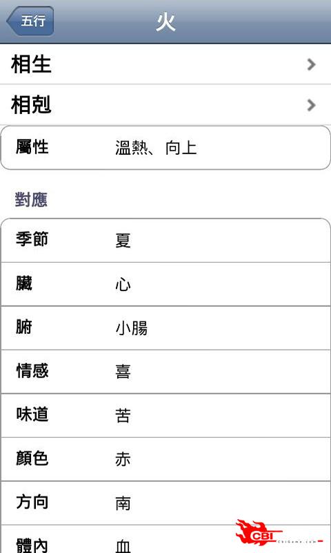 五行相生相克图2