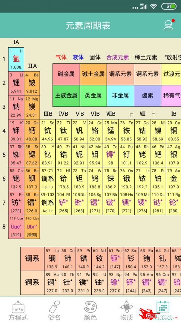 化学方程式图3