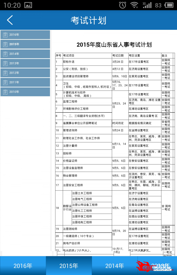 山东人事考试图0