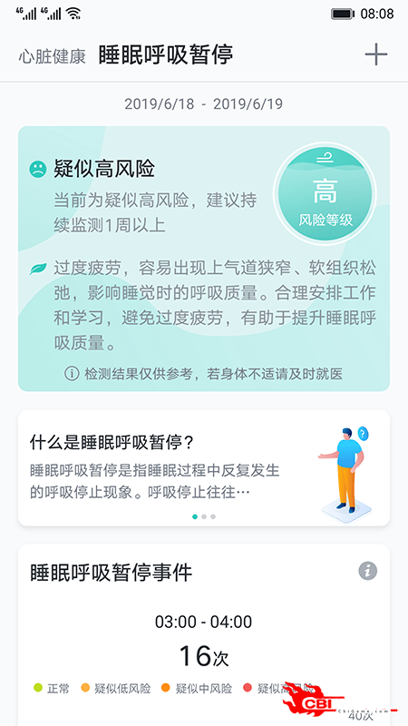 心脏健康研究图3