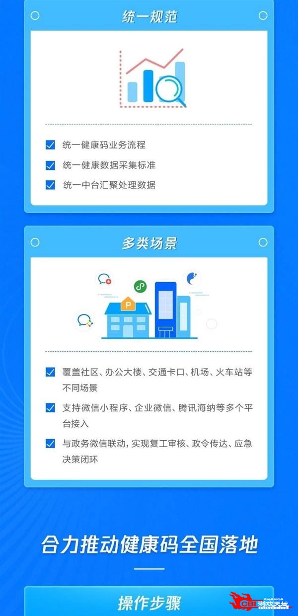 支付宝健康码图1