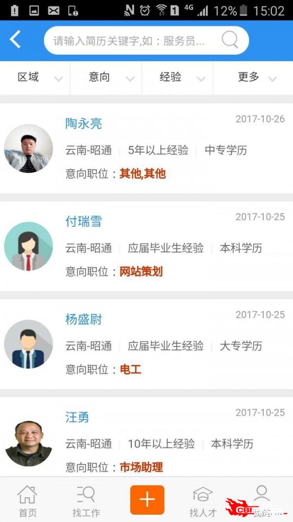 云南人才网图1