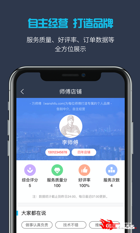 万师傅图1