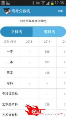 高考查分图2
