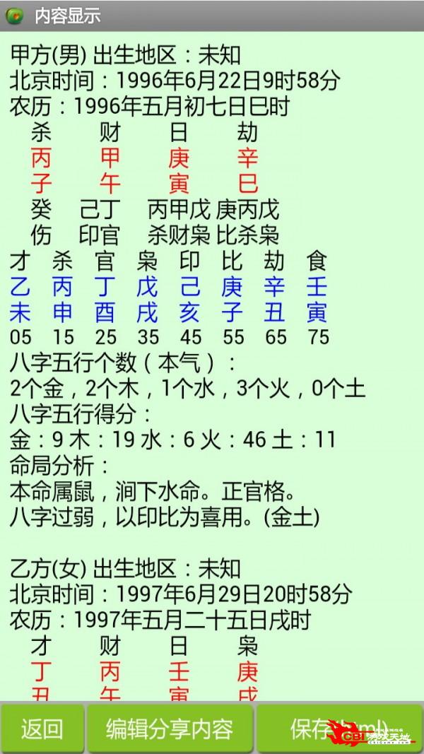 八字合婚图1