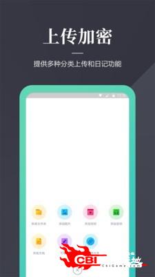 加密狗图4