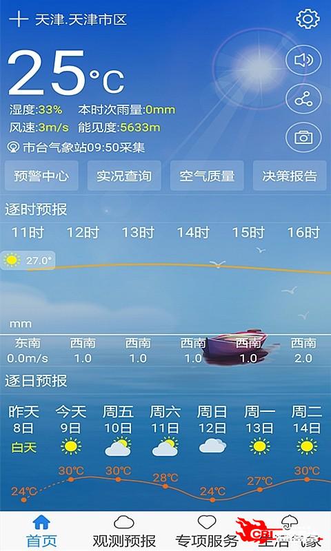 天津气象图2