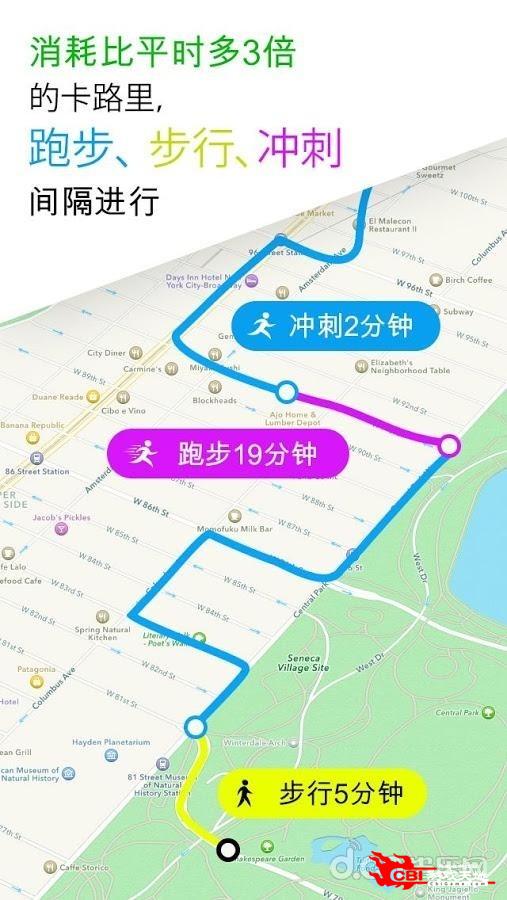 跑步瘦身图3