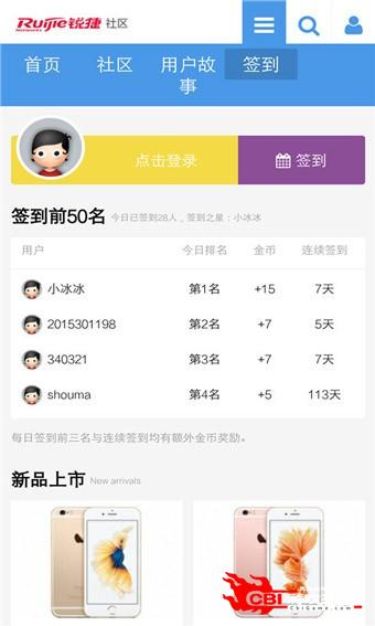 锐捷网络图2