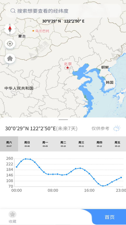 海上通海洋天气预报图2