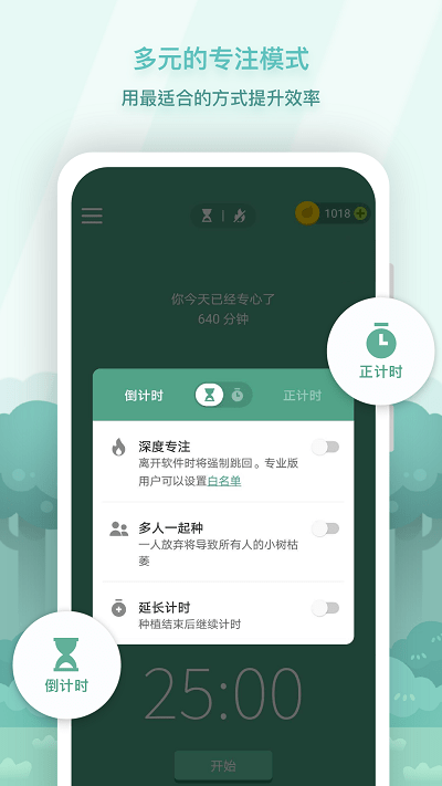 forest软件图0