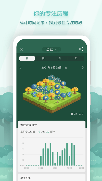 forest软件图1