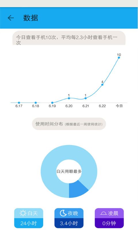 护眼宝官方图0