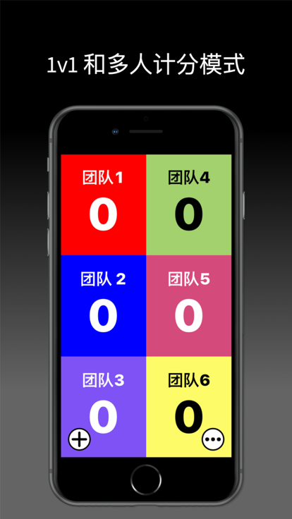 虚拟记分牌app中文版(虚拟计分板)图0