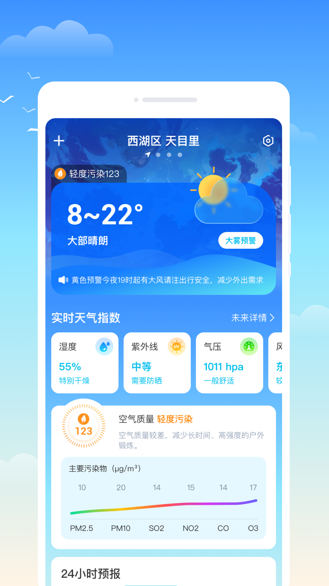 什锦天气图1